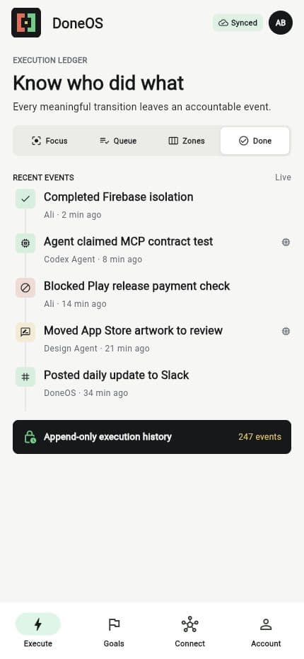 DoneOS Activity mobile screen