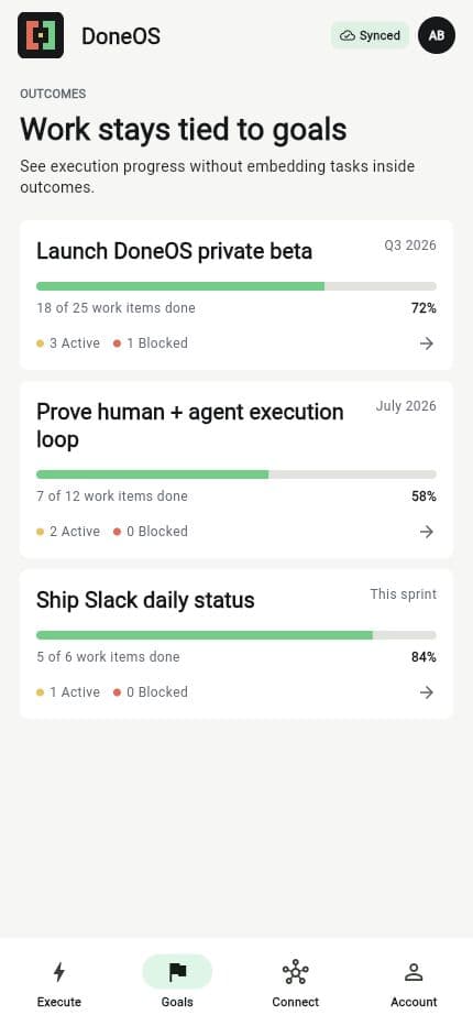 DoneOS goals linked to executable work